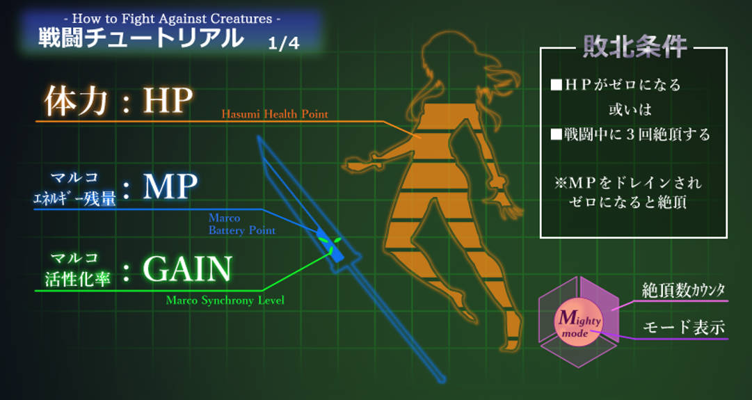 暗尾·下层阶级 -与羽澄的最后7天 (5).jpg 暗尾·下层阶级 -与羽澄的最后7天 (5).jpg